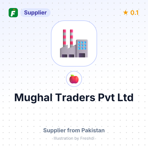 Mughal Traders Pvt Ltd  – summary card, no photo uploaded yet
