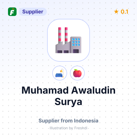 Muhamad Awaludin Surya  – summary card, no photo uploaded yet