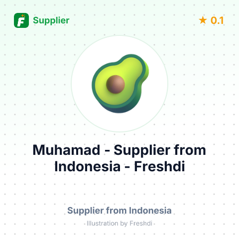 Muhamad  – summary card, no photo uploaded yet