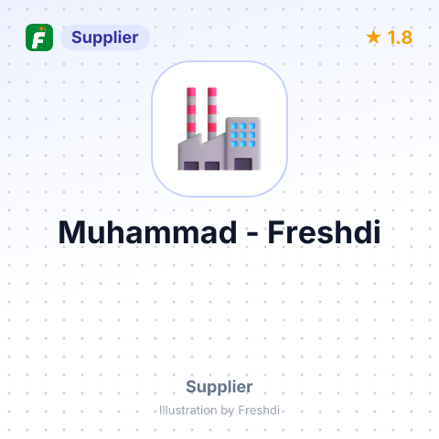 Muhammad – summary card, no photo uploaded yet