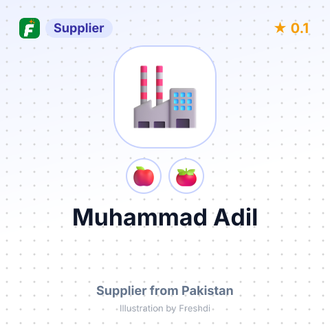Muhammad Adil  – summary card, no photo uploaded yet