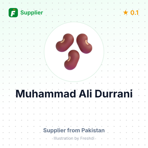 Muhammad Ali Durrani  – summary card, no photo uploaded yet