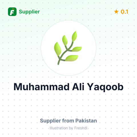 Muhammad Ali Yaqoob  – summary card, no photo uploaded yet