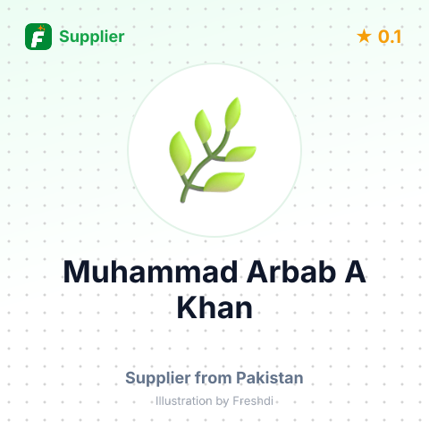 Muhammad Arbab A Khan  – summary card, no photo uploaded yet