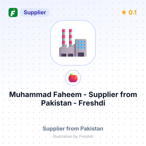 Muhammad Faheem  – summary card, no photo uploaded yet