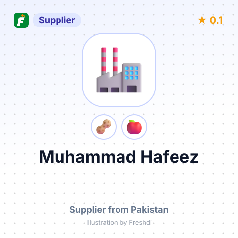 Muhammad Hafeez  – summary card, no photo uploaded yet
