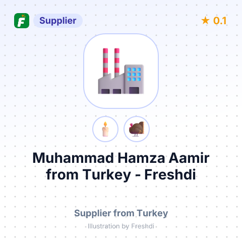 Muhammad Hamza Aamir  – summary card, no photo uploaded yet