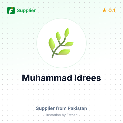 Muhammad Idrees  – summary card, no photo uploaded yet