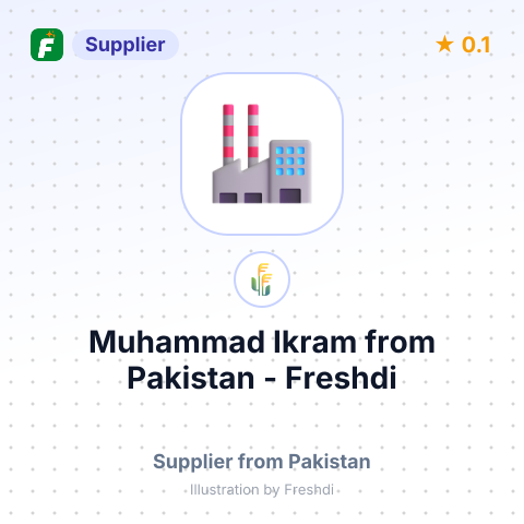 Muhammad Ikram  – summary card, no photo uploaded yet