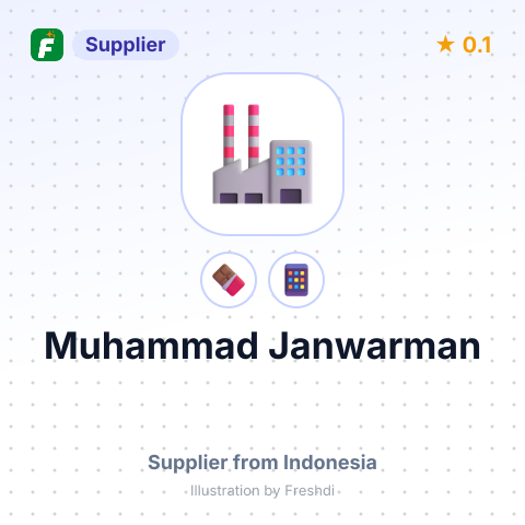 Muhammad Janwarman  – summary card, no photo uploaded yet