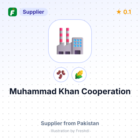 Muhammad Khan Cooperation  – summary card, no photo uploaded yet
