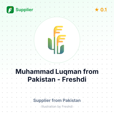 Muhammad Luqman  – summary card, no photo uploaded yet