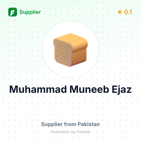 Muhammad Muneeb Ejaz  – summary card, no photo uploaded yet
