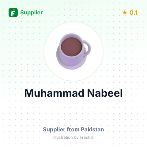 Muhammad Nabeel  – summary card, no photo uploaded yet