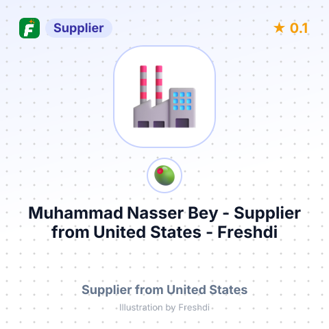 Muhammad Nasser Bey  – summary card, no photo uploaded yet