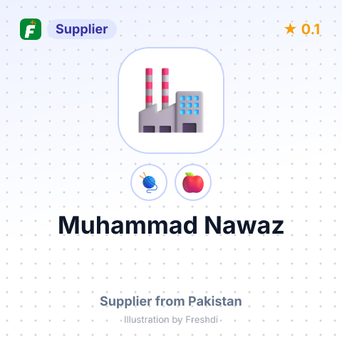 Muhammad Nawaz  – summary card, no photo uploaded yet