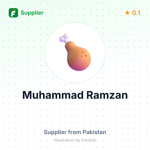 Muhammad Ramzan  – summary card, no photo uploaded yet