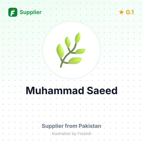 Muhammad Saeed  – summary card, no photo uploaded yet