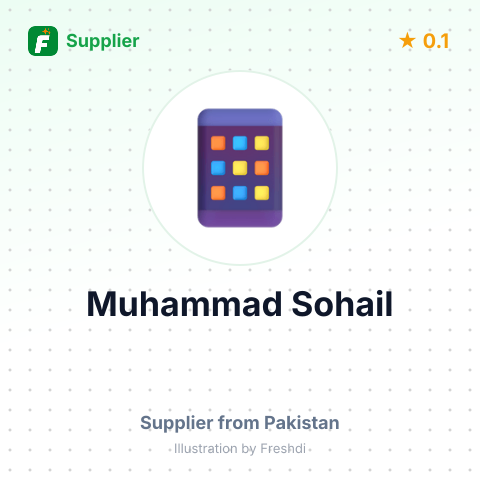 Muhammad Sohail  – summary card, no photo uploaded yet