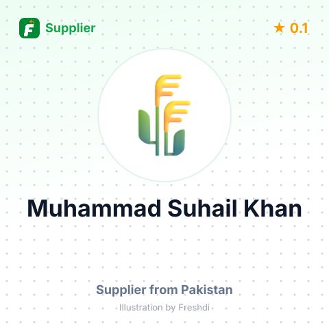 Muhammad Suhail Khan  – summary card, no photo uploaded yet