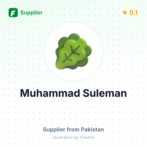 Muhammad Suleman – summary card, no photo uploaded yet