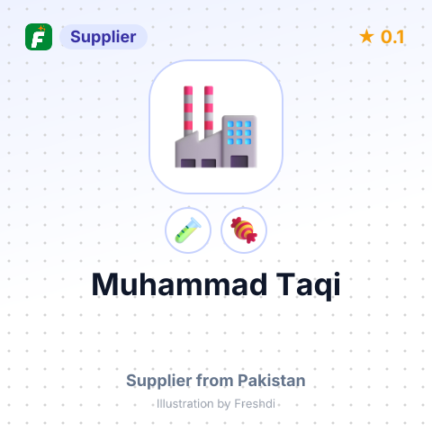 Muhammad Taqi  – summary card, no photo uploaded yet