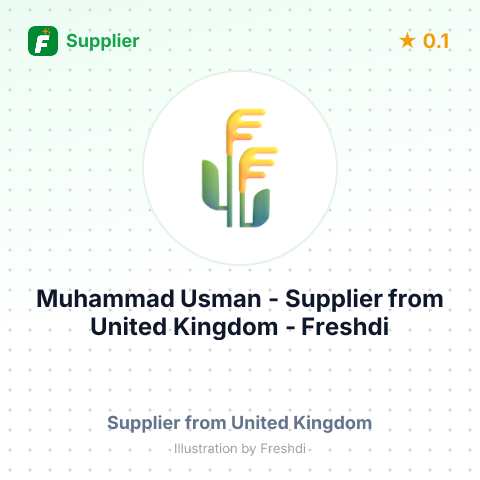 Muhammad Usman  – summary card, no photo uploaded yet