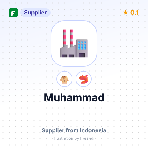 Muhammad  – summary card, no photo uploaded yet