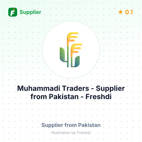 Muhammadi Traders  – summary card, no photo uploaded yet