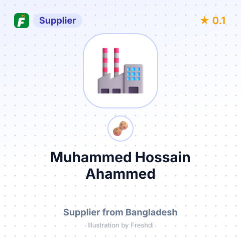 Muhammed Hossain Ahammed  – summary card, no photo uploaded yet