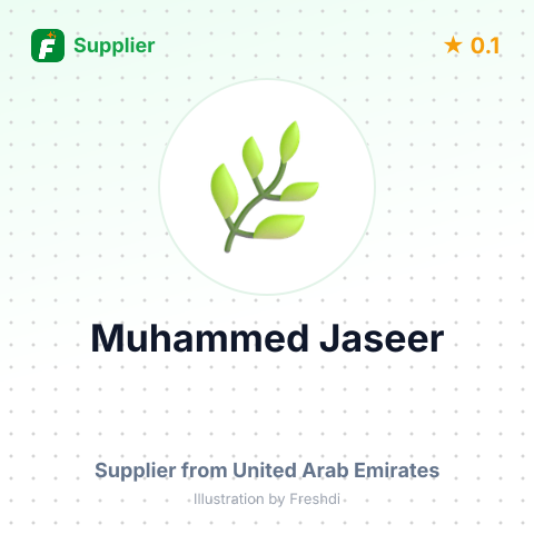 Muhammed Jaseer  – summary card, no photo uploaded yet