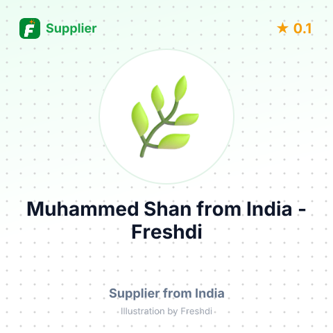 Muhammed Shan  – summary card, no photo uploaded yet
