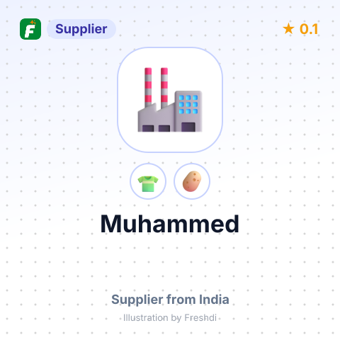Muhammed  – summary card, no photo uploaded yet