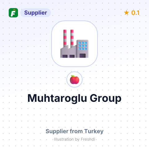 Muhtaroglu Group  – summary card, no photo uploaded yet