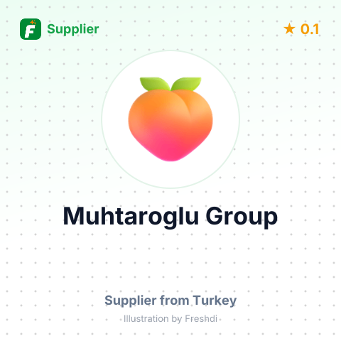Muhtaroglu Group  – summary card, no photo uploaded yet