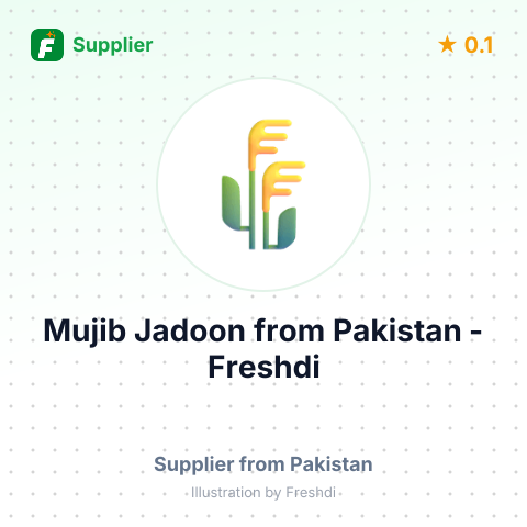 Mujib Jadoon  – summary card, no photo uploaded yet