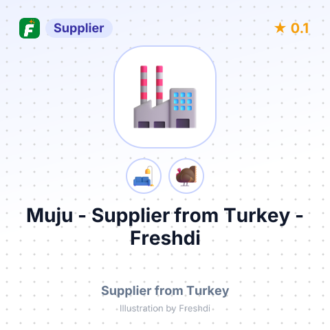 Muju  – summary card, no photo uploaded yet