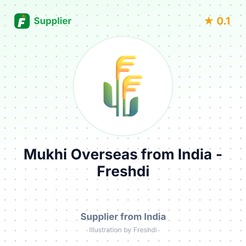Mukhi Overseas  – summary card, no photo uploaded yet
