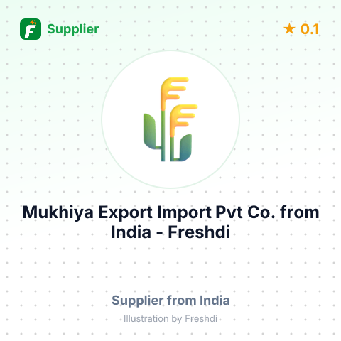 Mukhiya Export Import Pvt Co.  – summary card, no photo uploaded yet