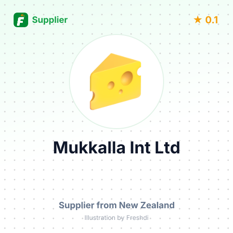 Mukkalla Int Ltd  – summary card, no photo uploaded yet