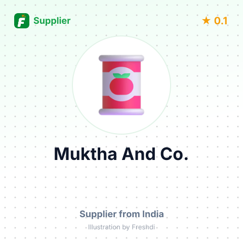 Muktha And Co.  – summary card, no photo uploaded yet