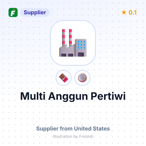 Multi Anggun Pertiwi  – summary card, no photo uploaded yet