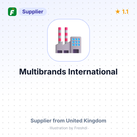 Multibrands International – summary card, no photo uploaded yet