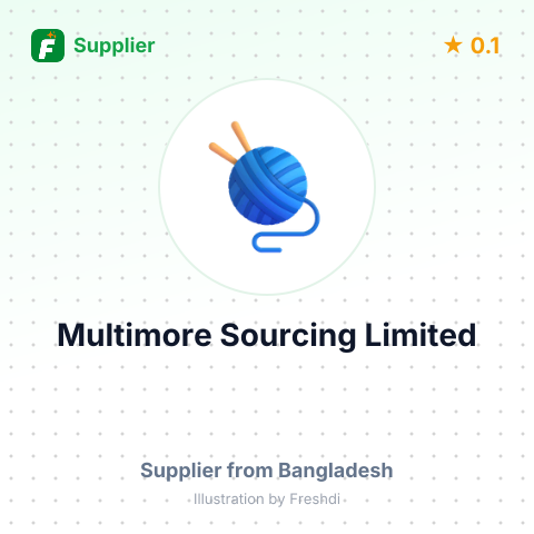 Multimore Sourcing Limited  – summary card, no photo uploaded yet