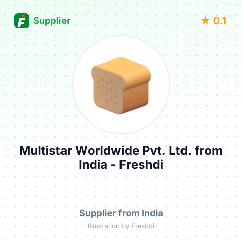 Multistar Worldwide Pvt. Ltd.  – summary card, no photo uploaded yet