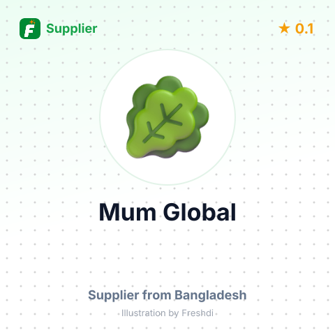 Mum Global  – summary card, no photo uploaded yet