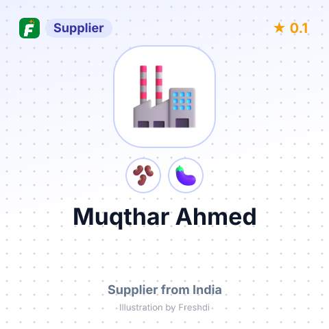 Muqthar Ahmed  – summary card, no photo uploaded yet