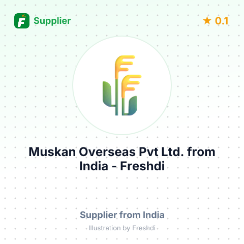 Muskan Overseas Pvt Ltd.  – summary card, no photo uploaded yet