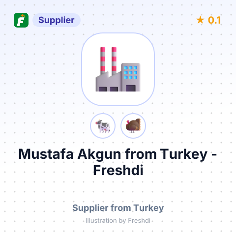 Mustafa Akgun  – summary card, no photo uploaded yet