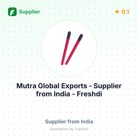 Mutra Global Exports  – summary card, no photo uploaded yet